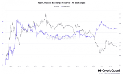 veToken이 보이는 Yearn.finance(YFI)의 AZ