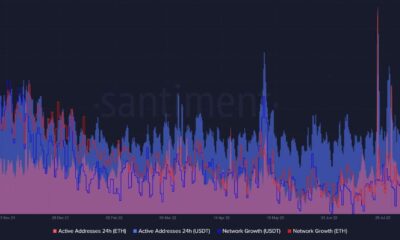 Ethereum의 병합 후 슬픔이 사라질 수 있지만 캐치가 있습니다.