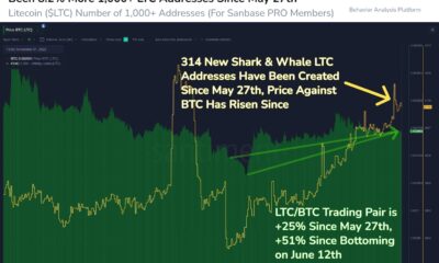 Litecoin의 채굴 어려움은 LTC 투자자에게 희소식의 전달자가 될 수 있습니다.