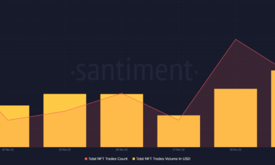OpenSea의 BNB Chain NFT 목록이 블록체인의 게임 체인저가 될까요?