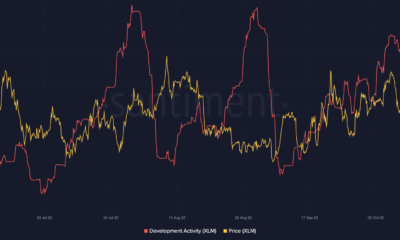 XLM 가격 및 개발 데이터