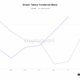 비트코인 토큰 전송