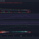 CEL은 FTX와 Alameda Research에 장기간 노출될 수 있습니다.