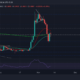 Dogecoin의 [DOGE] 최근 하락이 실제로 매수 기회를 제시하고 있습니까?