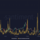 Dogecoin: 구매자가 소진되면 DOGE는 앞으로 이 방향으로 나아갈 수 있습니다.