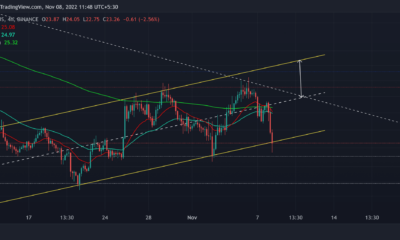 Ethereum Classic 구매자가 오래 가기 전에 주시해야 하는 것
