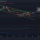 Ethereum Classic: 이 암호화폐 겨울 동안 얼마나 오랫동안 HODLing을 계속해야 합니까?