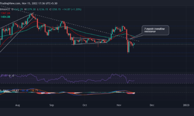 Ethereum: 이러한 수준이 ETH의 복구 경로를 형성하는 방법