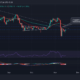 Ethereum: 이러한 수준이 ETH의 복구 경로를 형성하는 방법