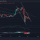 Ethereum이 곧 약세의 족쇄에서 벗어날 수 있는지 평가