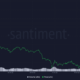 Loopring: LRC의 최근 집회에는 눈에 보이는 것보다 더 많은 것이 있습니다.