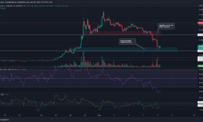 Dogecoin은 지원 영역에 진입하지만 여기에서 구매하는 것은 위험한 벤처가 될 수 있습니다