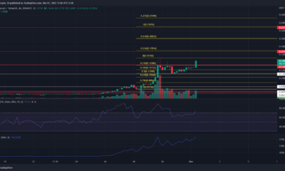 Dogecoin은 일주일 만에 140% 급등합니다. 이 영역을 조심하세요.