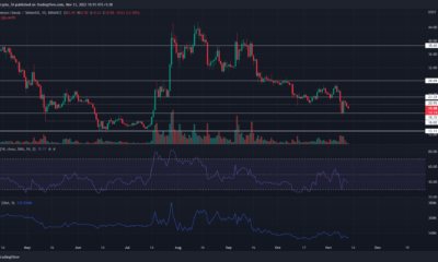 Ethereum Classic은 $ 23.3을 저항으로 전환했습니다. $ 13은 다음 목표입니까?