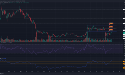 XRP는 일일 가격 차트에서 공정 가치 격차에 접근합니다. 거래자는 하락을 예상해야 합니까?