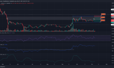 XRP는 더 높은 기간에 낮은 변동성을 봅니다. 이것이 투자자에게 의미하는 바는 다음과 같습니다.