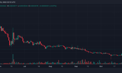 SafeMoon(SFM) 가격 예측 2025-2030: SFM이 포트폴리오에 추가할 가치가 있습니까?