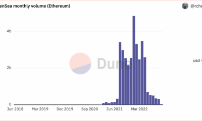 OpenSea Polygon이 10월에 OpenSea Ethereum을 능가한 이유는 다음과 같습니다.