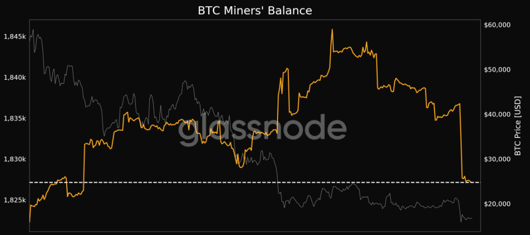 Bitcoin 광부 지갑 잔액