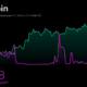 Litecoin 소셜 참여 및 언급