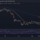 Ripple은 새로운 동맹을 얻습니다-이 업데이트가 XRP에 의미하는 바를 해독