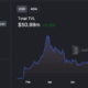 Cardano는 Stablecoin 출시에 가까워지고 ADA 보유자는 다음과 같은 이점을 얻을 수 있습니다.