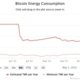 이 Bitcoin 광부는 계속되는 암호 겨울 동안 수천 대의 기계를 획득했습니다.