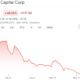 Silvergate Capital: FTX 혼란 속에서 무사하게 탈출한 조직