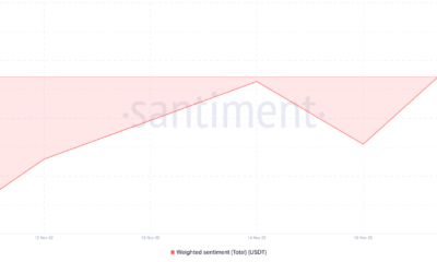 윌 테더스 [USDT] FUD를 진정시키기에 충분하다는 확신