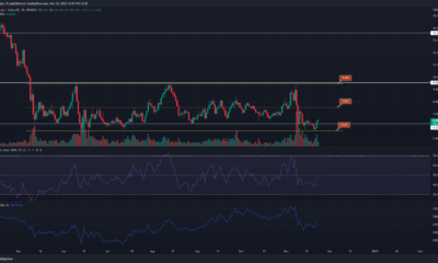 Chainlink는 낙관적인 추진력이 시작됨에 따라 최저 범위에서 회복을 시작합니다.