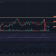 Chainlink는 낙관적인 추진력이 시작됨에 따라 최저 범위에서 회복을 시작합니다.