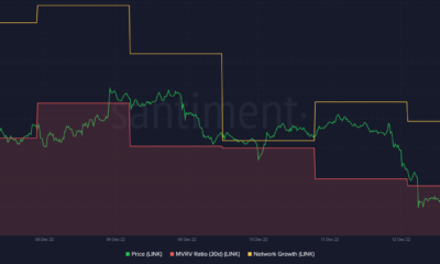 Chainlink의 가능성은 무엇입니까 [LINK] 이번주 단기 최고점 돌파?