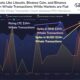 Litecoin 투자자는 '고래를 끝내는 모든 고래' 때문에 걱정할 필요가 없습니다.