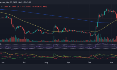 Huobi 토큰 보유자는 이 새로운 토큰이 Tron에서 출시될 준비를 하면서 더 많은 가치를 얻을 수 있습니다…