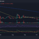 Huobi 토큰 보유자는 이 새로운 토큰이 Tron에서 출시될 준비를 하면서 더 많은 가치를 얻을 수 있습니다…