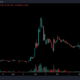 테라 루나 클래식 [LUNC] 가격 예측 2025-2030: LUNC의 $119로의 여정, 가능할까요?