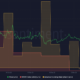 Litecoin: LTC가 지속적인 강세장을 유지할 확률 평가