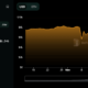 MakerDAO TVL