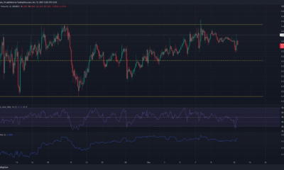 STEPN [GMT] $0.4에서 급격한 거부에 직면하고 다시 한 번 중간 범위로 향할 수 있음