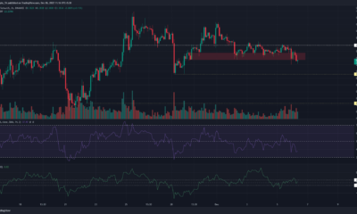 XRP는 0.388달러가 판매 압력을 막지 못한 후 단기 약세 편향을 보입니다.