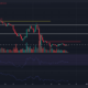 Cardano 황소는 위의 움직임 후에 만 ​​부활할 것입니다 ...