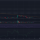Axie Infinity는 조심해야 할 두 가지 수준을 보여 주지만 편견은 여전히 ​​약세입니다.