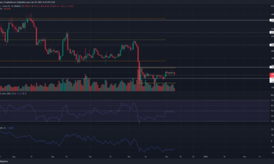 Bitcoin은 또 다른 범위 내에서 거래되었습니다. $15.6k로의 재방문이 예상되는 이유는 다음과 같습니다.