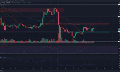 Ethereum은 강세 구조를 가지고 있지만 공격적인 이익 실현이 강세의 핵심이 될 수 있습니다.