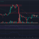 Ethereum은 강세 구조를 가지고 있지만 공격적인 이익 실현이 강세의 핵심이 될 수 있습니다.