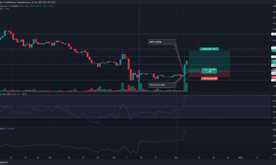 Axie Infinity on a roll, 여기에서 황소 파티에 참여할 수 있습니다.