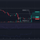 Axie Infinity on a roll, 여기에서 황소 파티에 참여할 수 있습니다.
