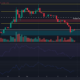 Dogecoin이 구매자에게 희망을 제공하기 위해 $0.08를 회수해야 하는 이유는 다음과 같습니다.