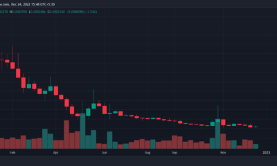 SafeMoon(SFM) 가격 예측 2025-2030: SFM이 좋은 투자가 될까요?