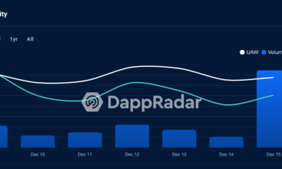 Cardano의 dApp 활동이 2023년 ADA의 흐름을 바꿀 수 있습니까?